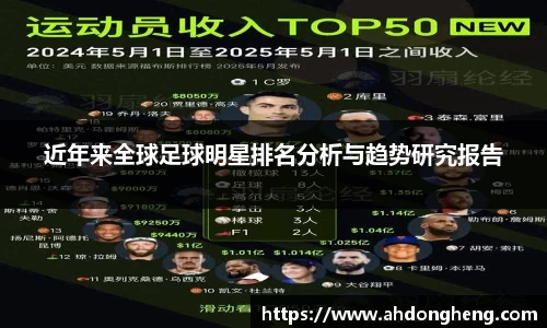 近年来全球足球明星排名分析与趋势研究报告