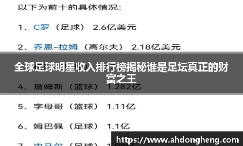 全球足球明星收入排行榜揭秘谁是足坛真正的财富之王